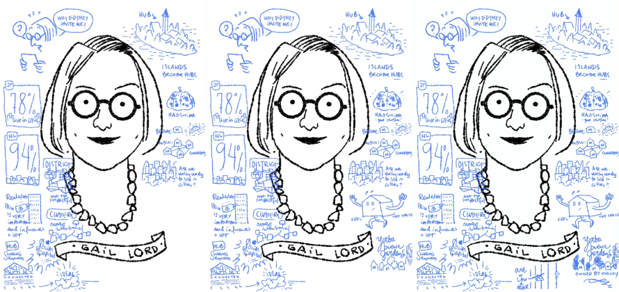 ICOM Netherlands Live Sketch